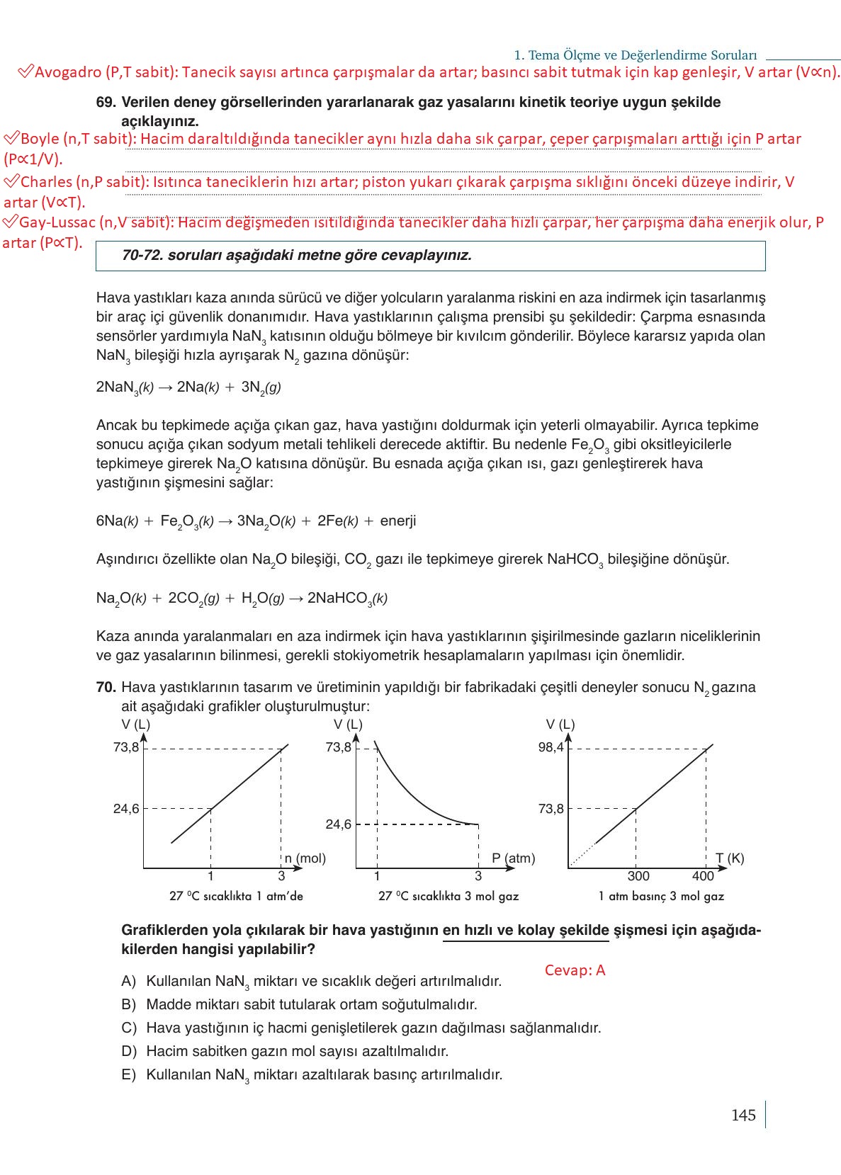 10. Sınıf Meb Yayınları Kimya Ders Kitabı Sayfa 145 Cevapları