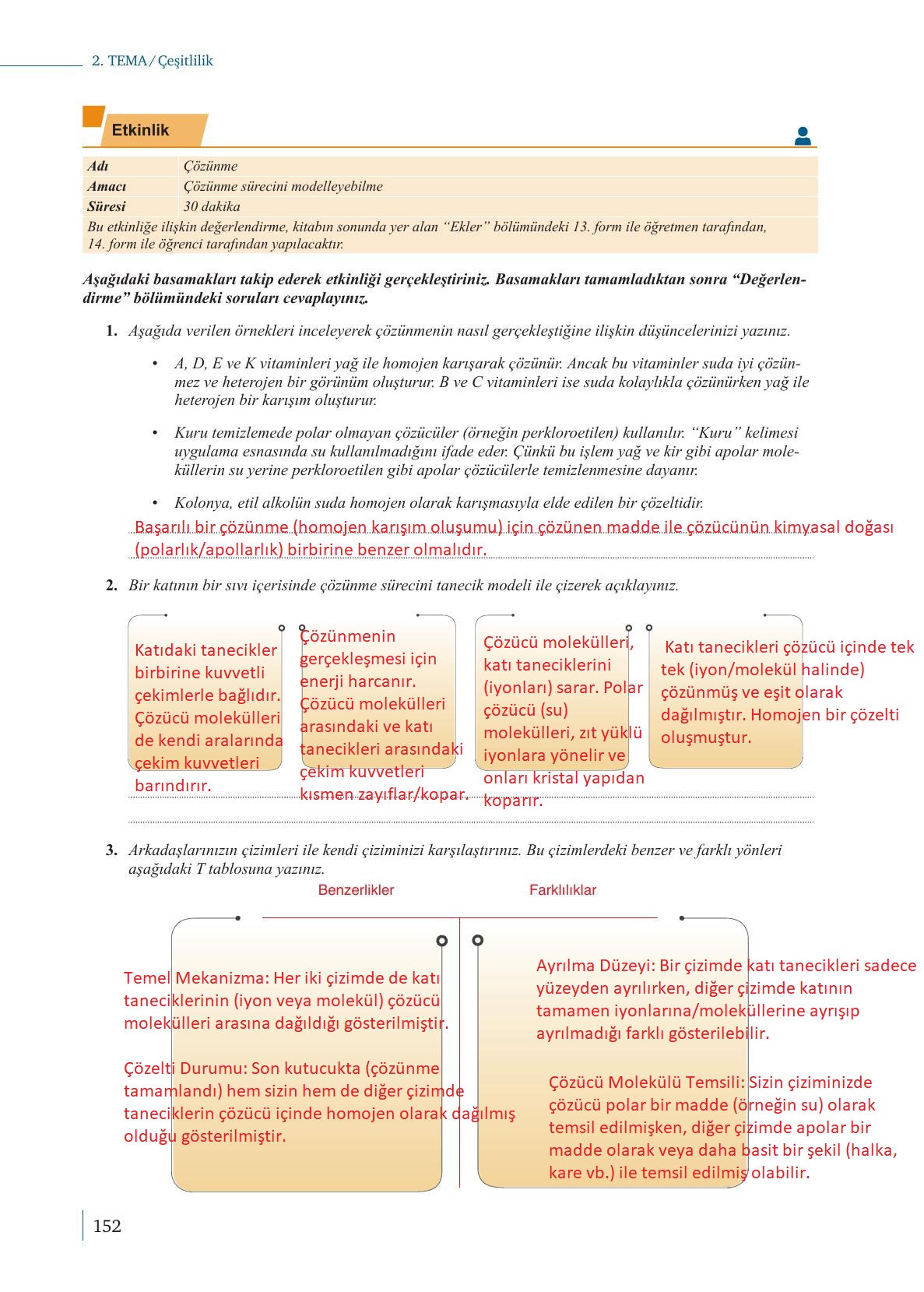 10. Sınıf Meb Yayınları Kimya Ders Kitabı Sayfa 152 Cevapları