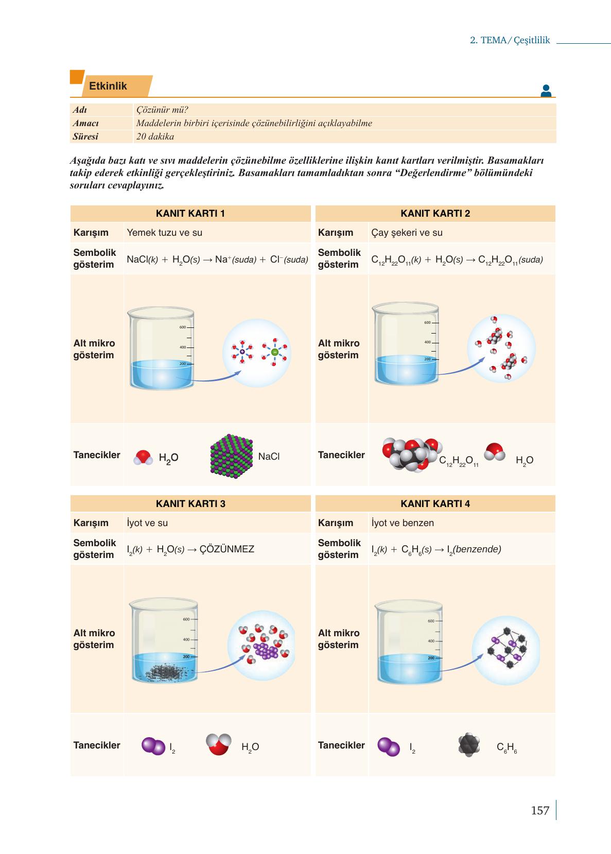 10. Sınıf Meb Yayınları Kimya Ders Kitabı Sayfa 157 Cevapları