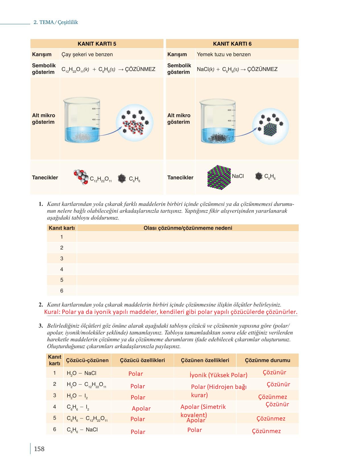 10. Sınıf Meb Yayınları Kimya Ders Kitabı Sayfa 158 Cevapları