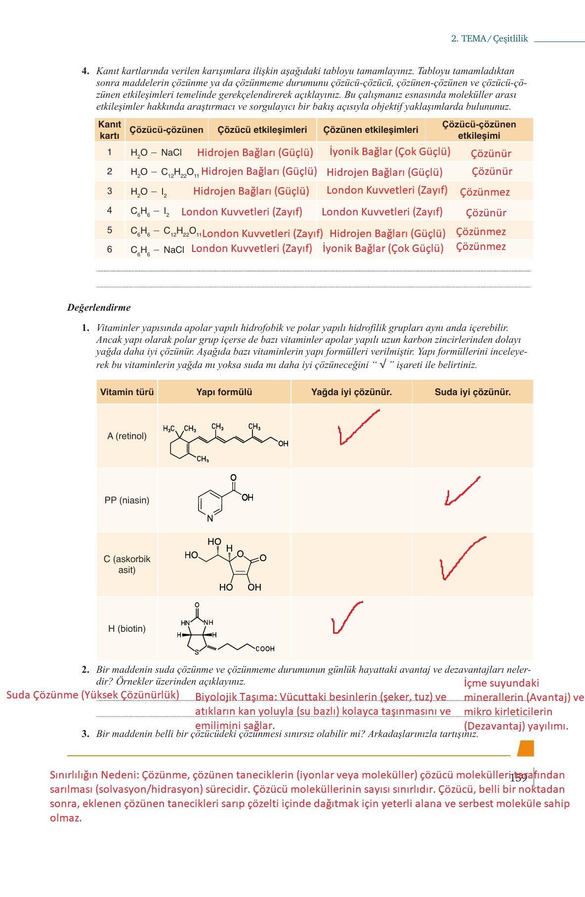 10. Sınıf Meb Yayınları Kimya Ders Kitabı Sayfa 159 Cevapları