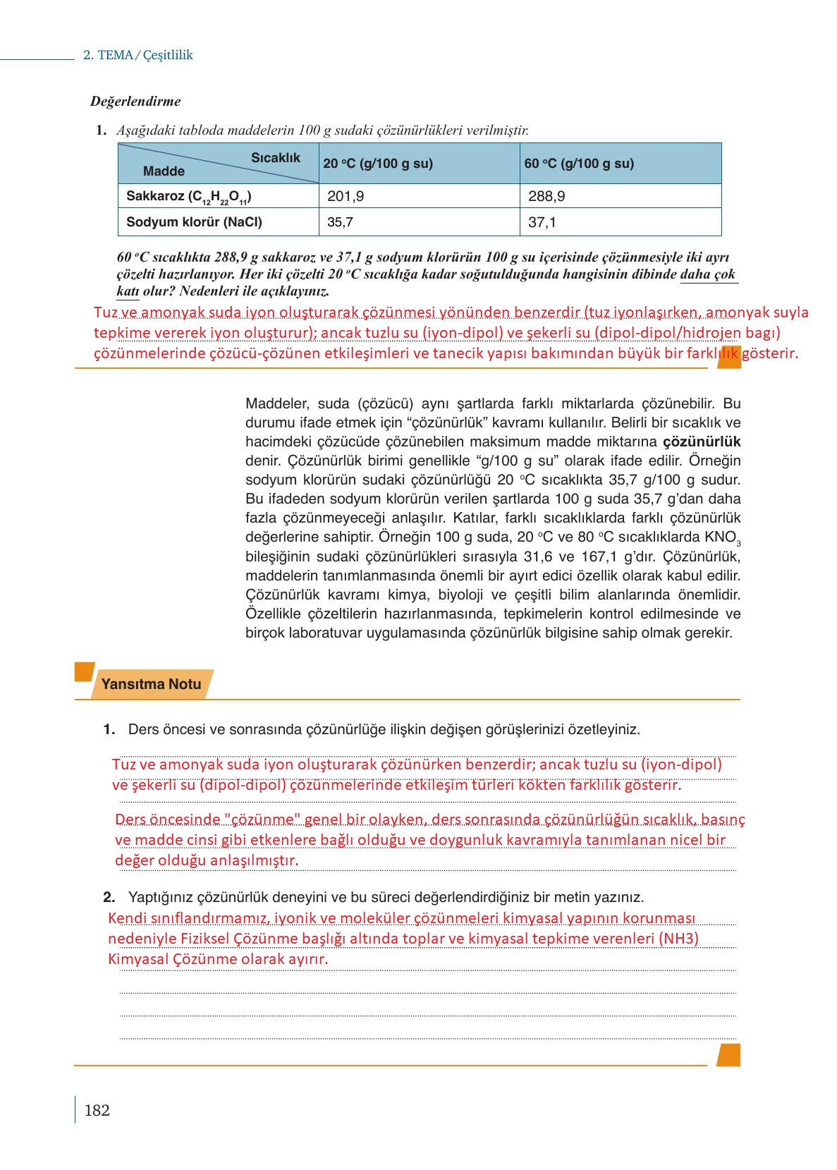 10. Sınıf Meb Yayınları Kimya Ders Kitabı Sayfa 182 Cevapları