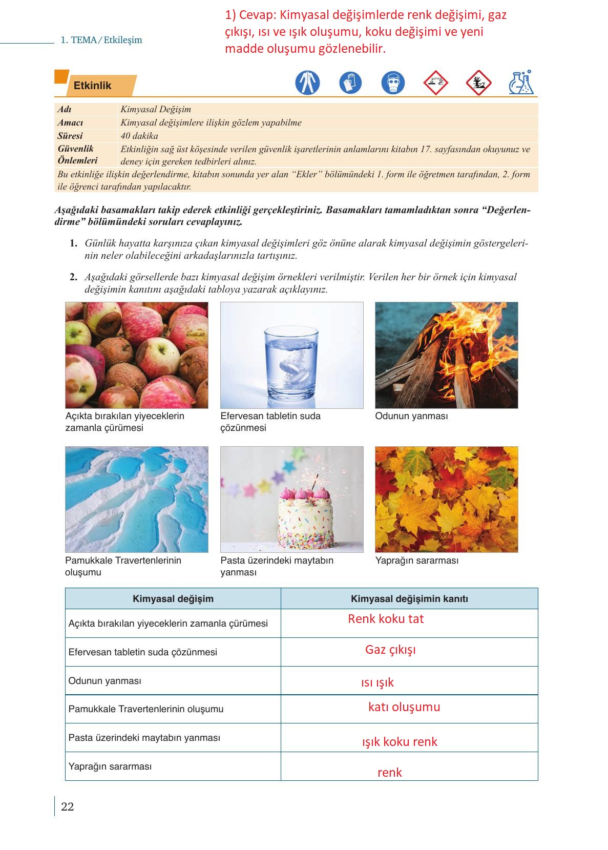 10. Sınıf Meb Yayınları Kimya Ders Kitabı Sayfa 22 Cevapları