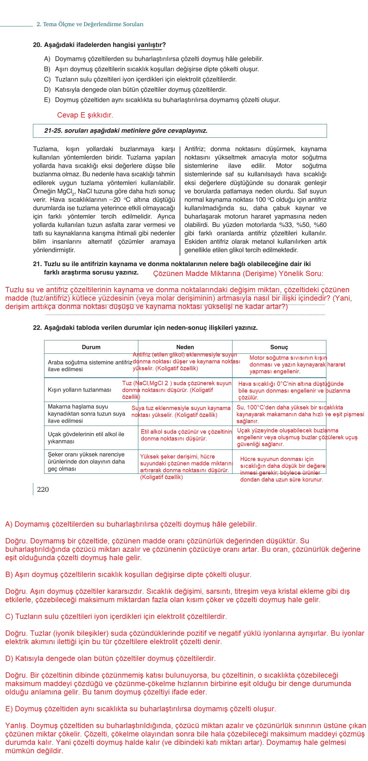 10. Sınıf Meb Yayınları Kimya Ders Kitabı Sayfa 220 Cevapları 10. Sınıf Meb Yayınları Kimya Ders Kitabı Sayfa 220 Cevapları
