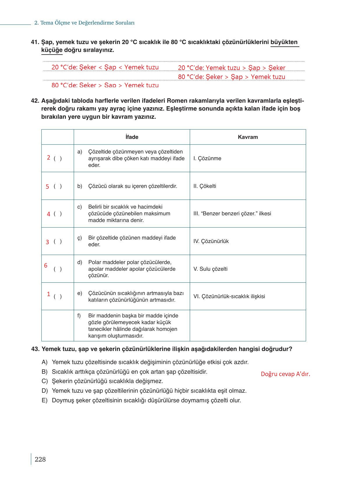 10. Sınıf Meb Yayınları Kimya Ders Kitabı Sayfa 228 Cevapları