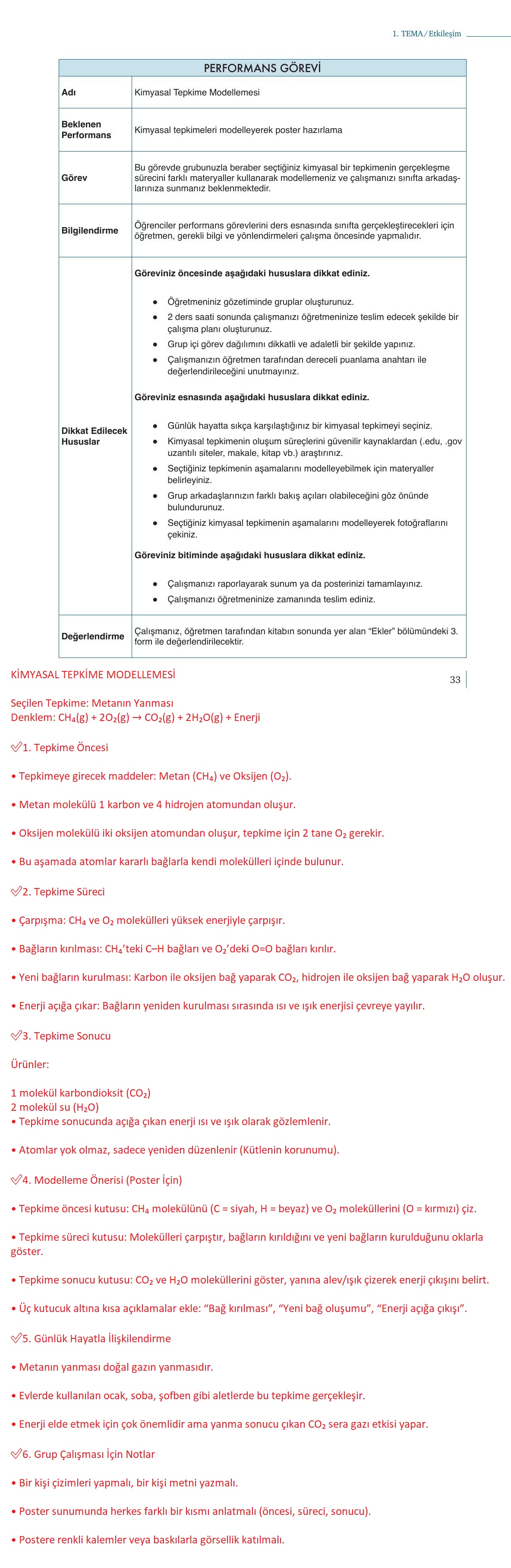 10. Sınıf Meb Yayınları Kimya Ders Kitabı Sayfa 33 Cevapları