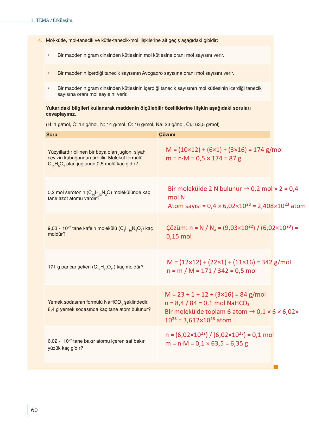 10. Sınıf Meb Yayınları Kimya Ders Kitabı Sayfa 60 Cevapları