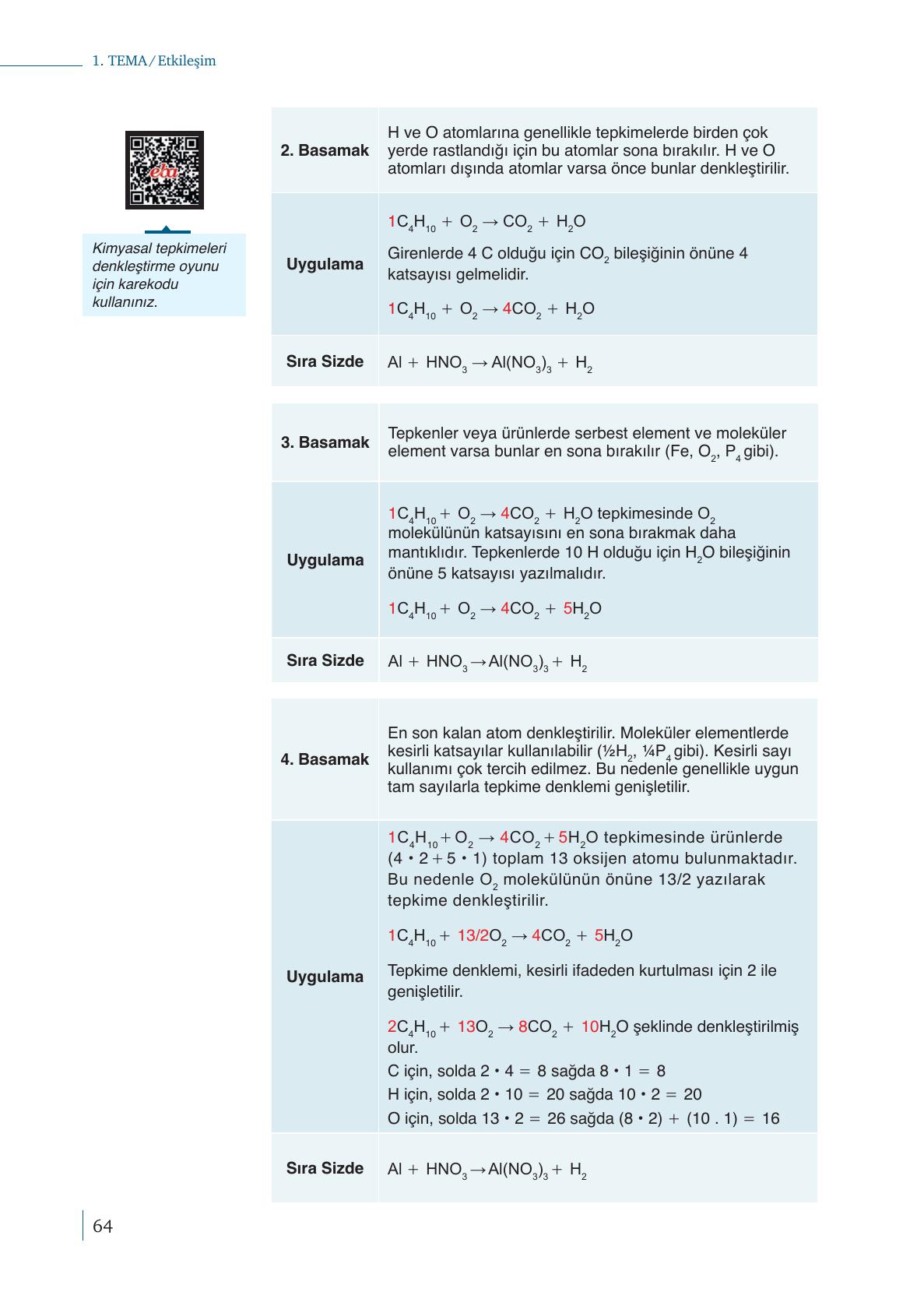 10. Sınıf Meb Yayınları Kimya Ders Kitabı Sayfa 64 Cevapları