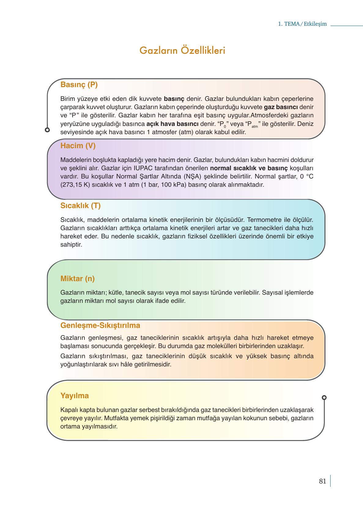 10. Sınıf Meb Yayınları Kimya Ders Kitabı Sayfa 81 Cevapları