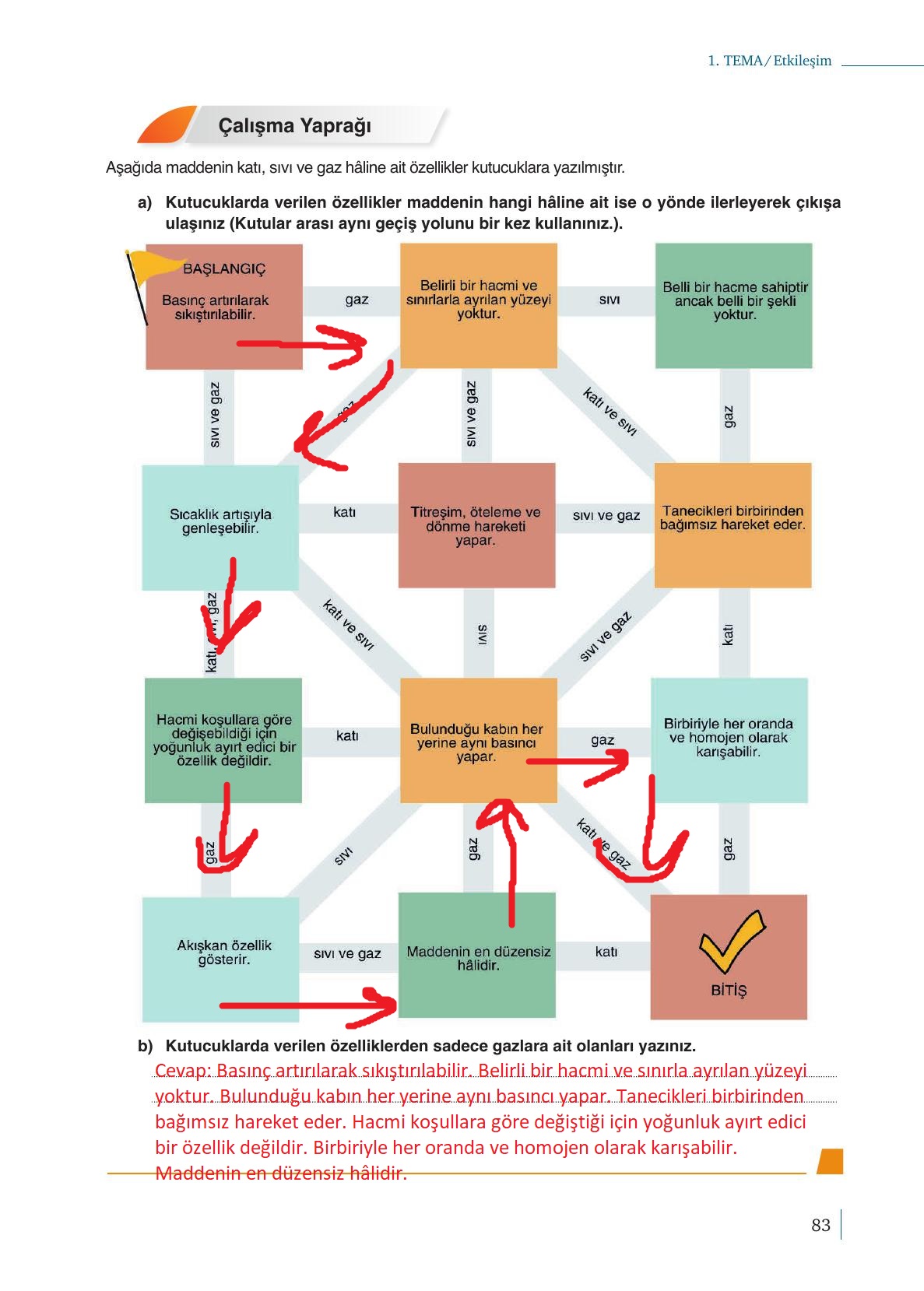 10. Sınıf Meb Yayınları Kimya Ders Kitabı Sayfa 83 Cevapları