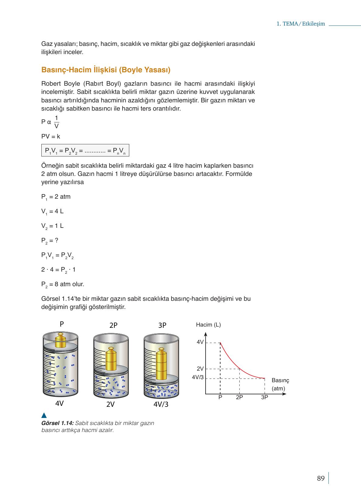 10. Sınıf Meb Yayınları Kimya Ders Kitabı Sayfa 89 Cevapları