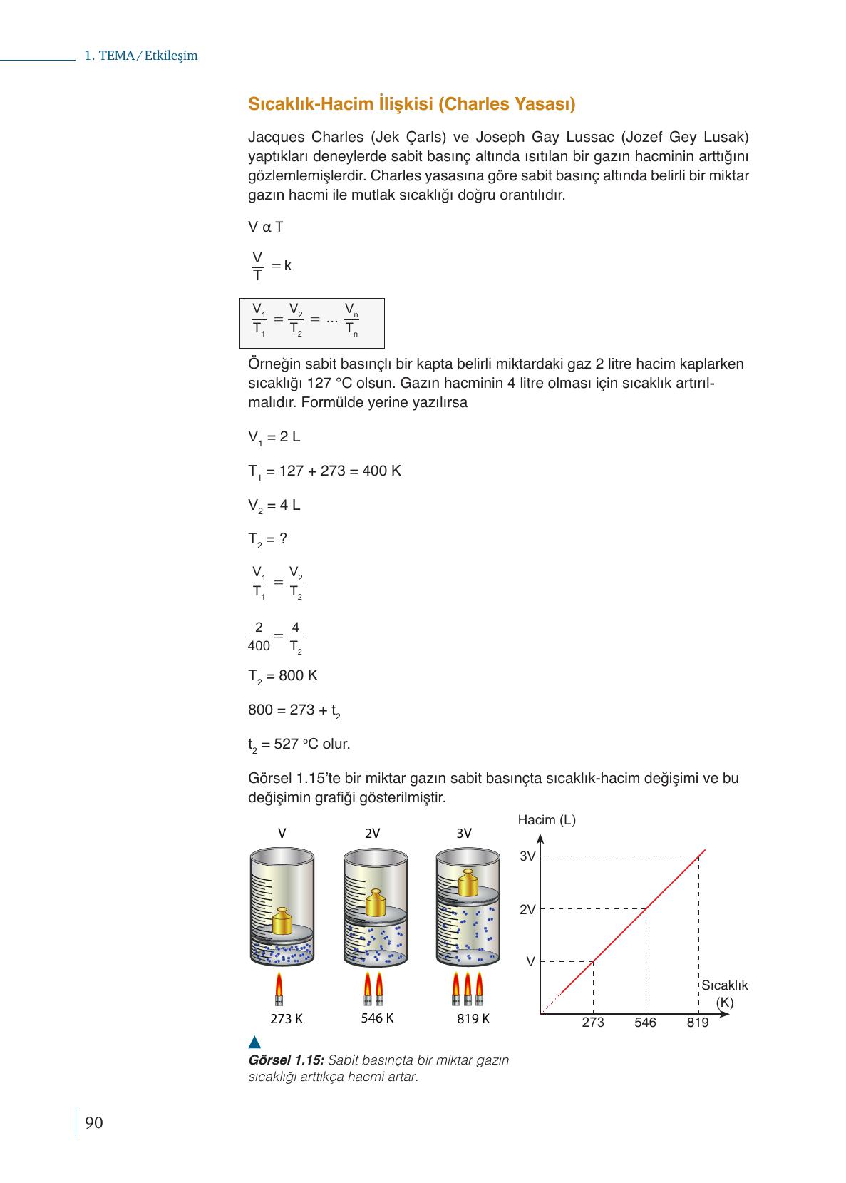 10. Sınıf Meb Yayınları Kimya Ders Kitabı Sayfa 90 Cevapları
