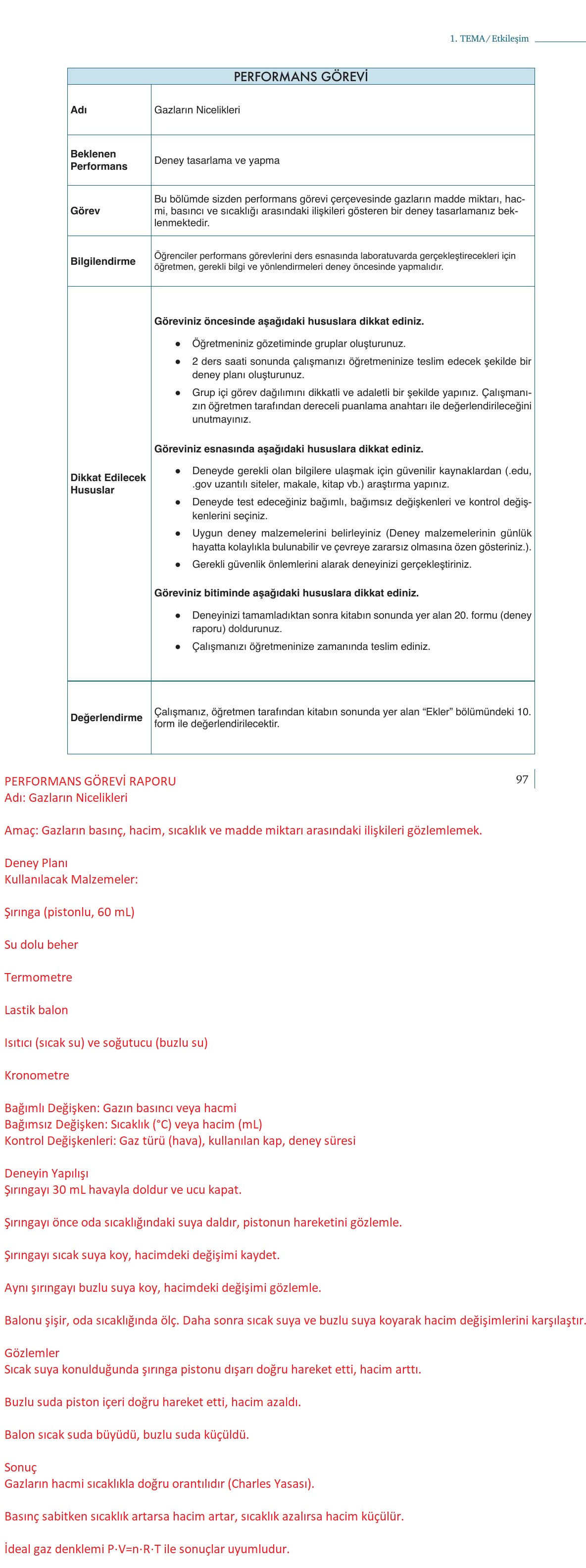 10. Sınıf Meb Yayınları Kimya Ders Kitabı Sayfa 97 Cevapları