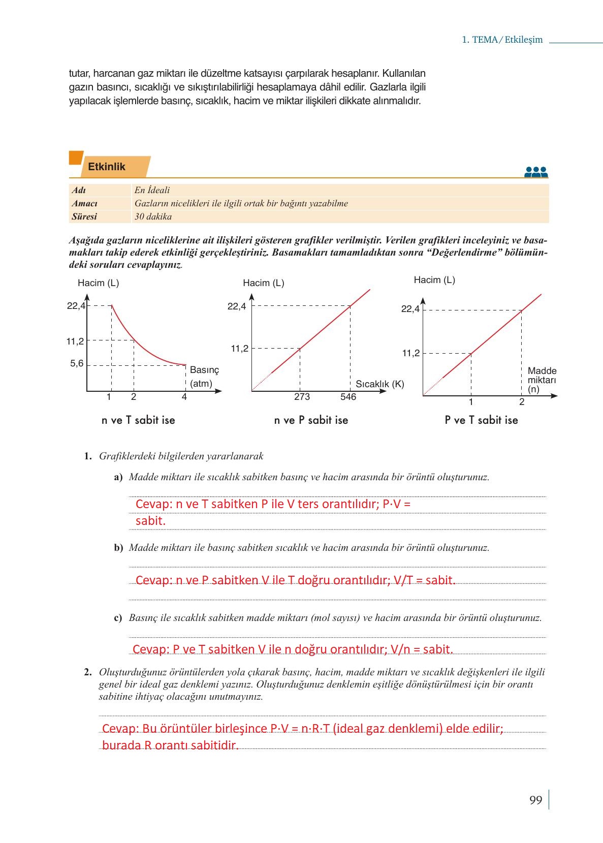 10. Sınıf Meb Yayınları Kimya Ders Kitabı Sayfa 99 Cevapları