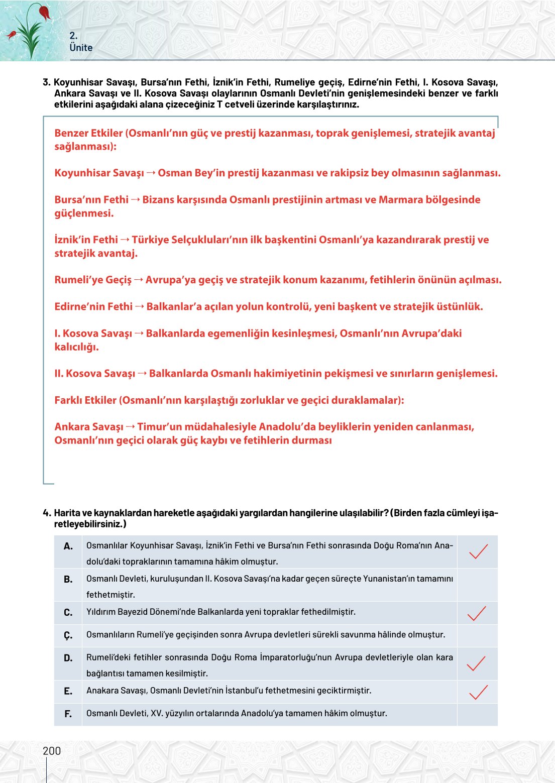 10. Sınıf Meb Yayınları Tarih Ders Kitabı Sayfa 200 Cevapları