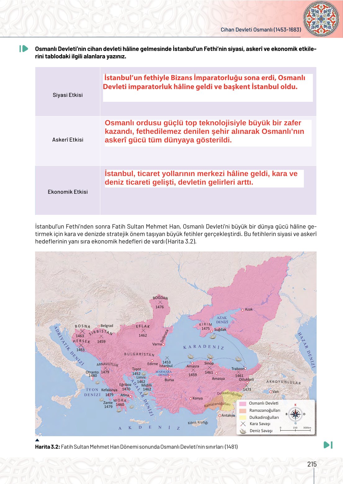 10. Sınıf Meb Yayınları Tarih Ders Kitabı Sayfa 215 Cevapları