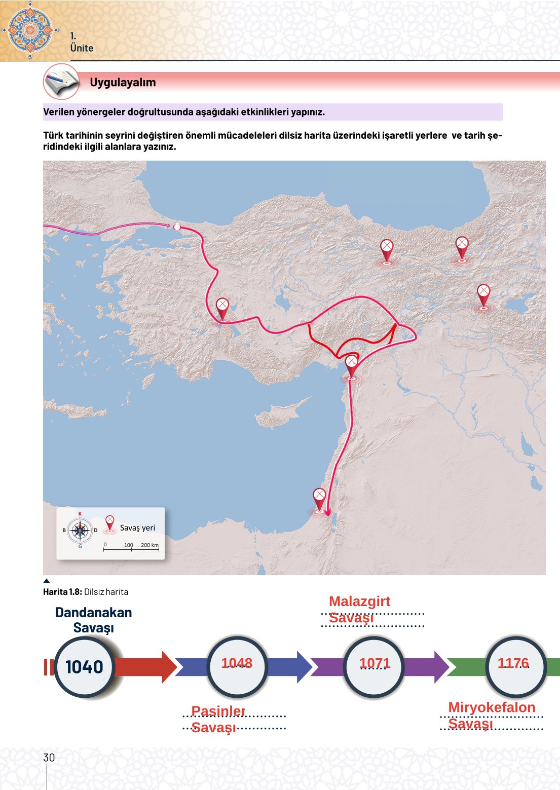 10. Sınıf Meb Yayınları Tarih Ders Kitabı Sayfa 30 Cevapları