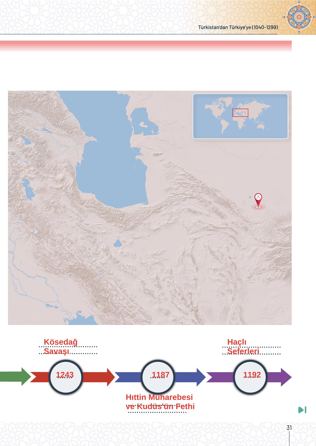 10. Sınıf Meb Yayınları Tarih Ders Kitabı Sayfa 31 Cevapları