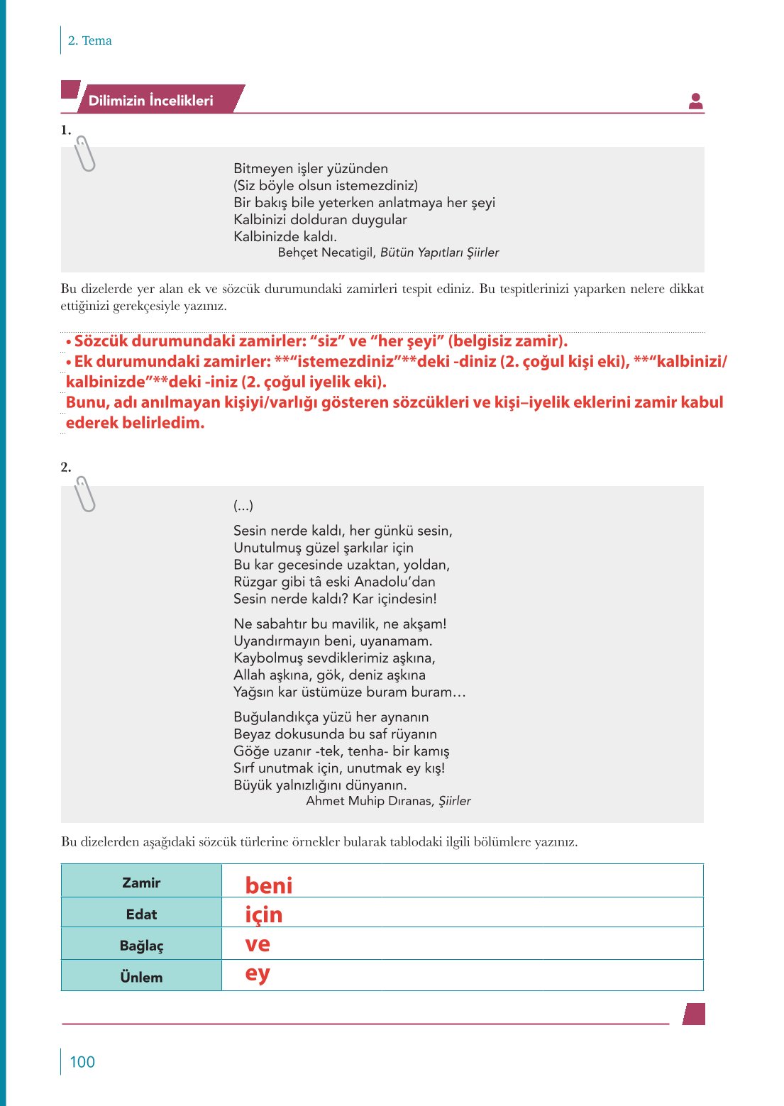 10. Sınıf Meb Yayınları Türk Dili Ve Edebiyatı Ders Kitabı Sayfa 100 Cevapları