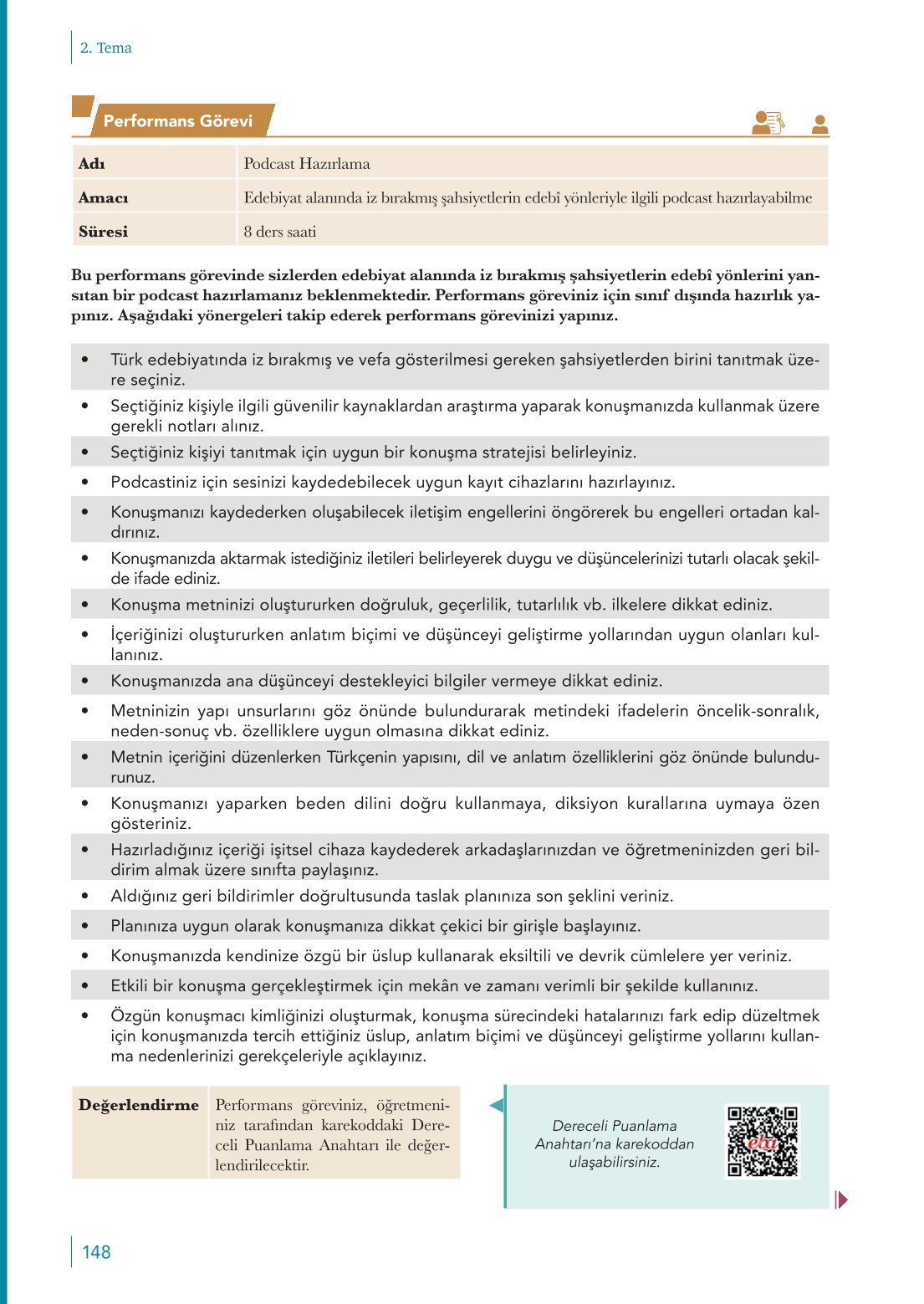 10. Sınıf Meb Yayınları Türk Dili Ve Edebiyatı Ders Kitabı Sayfa 148 Cevapları