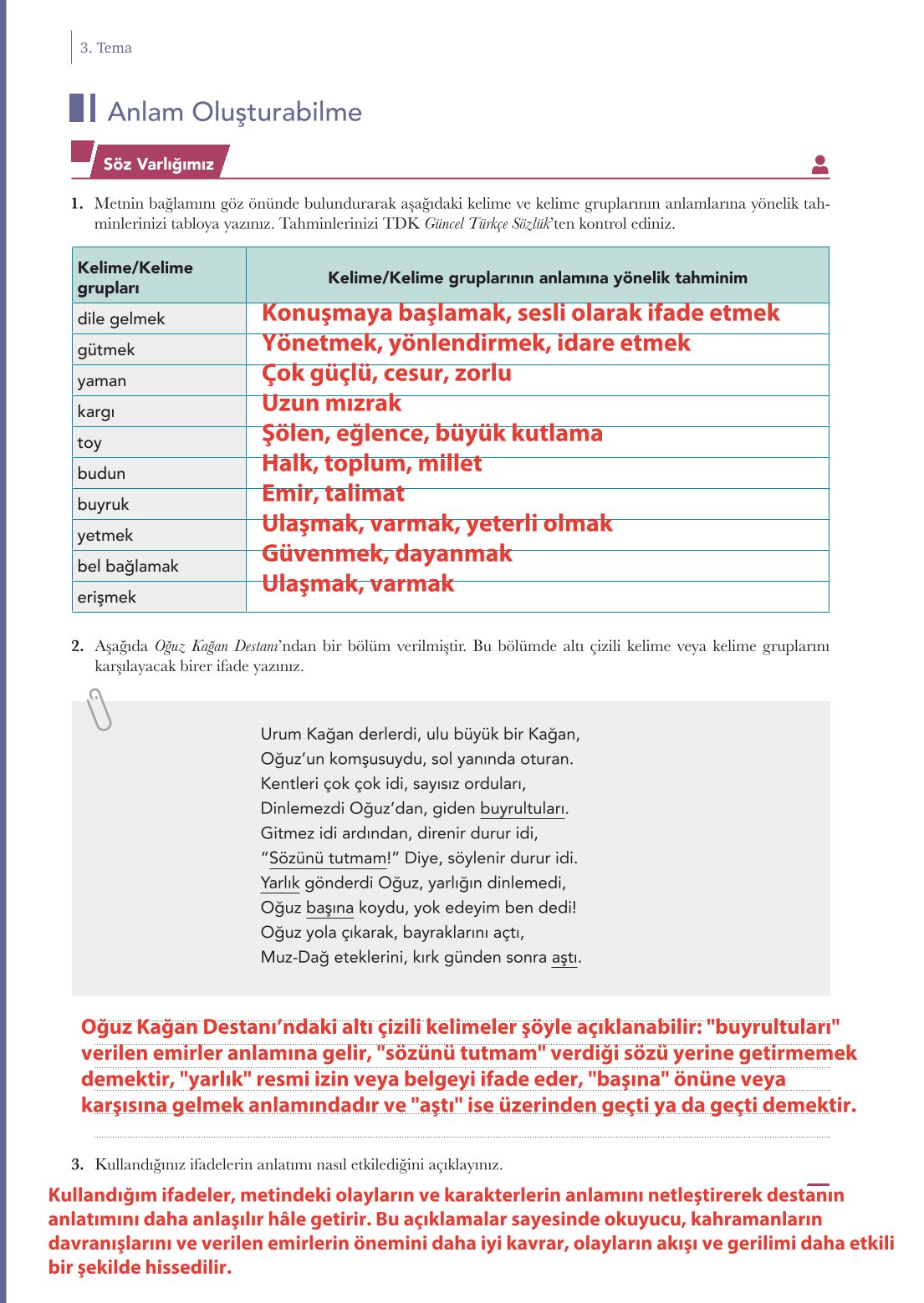 10. Sınıf Meb Yayınları Türk Dili Ve Edebiyatı Ders Kitabı Sayfa 164 Cevapları