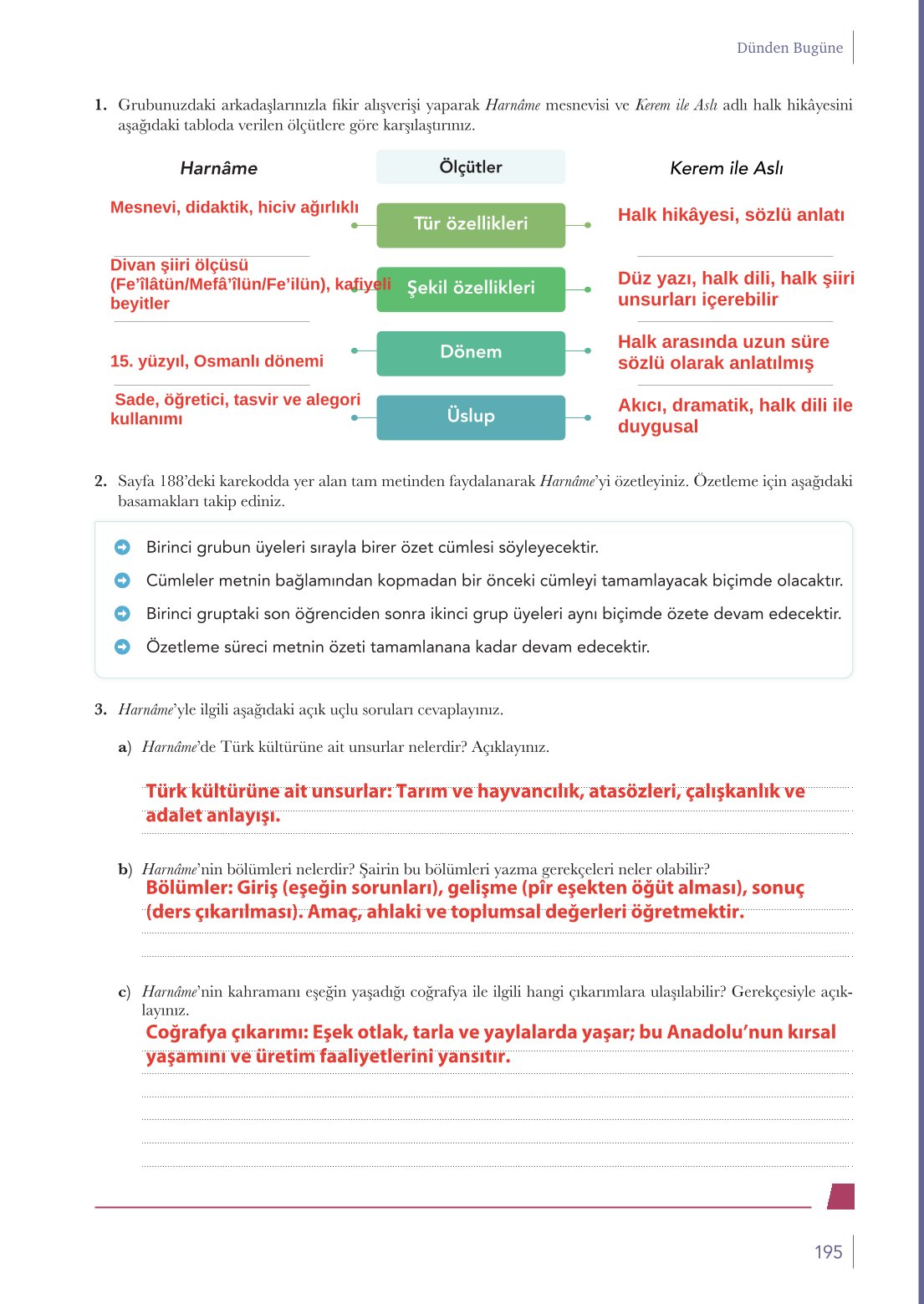 10. Sınıf Meb Yayınları Türk Dili Ve Edebiyatı Ders Kitabı Sayfa 195 Cevapları