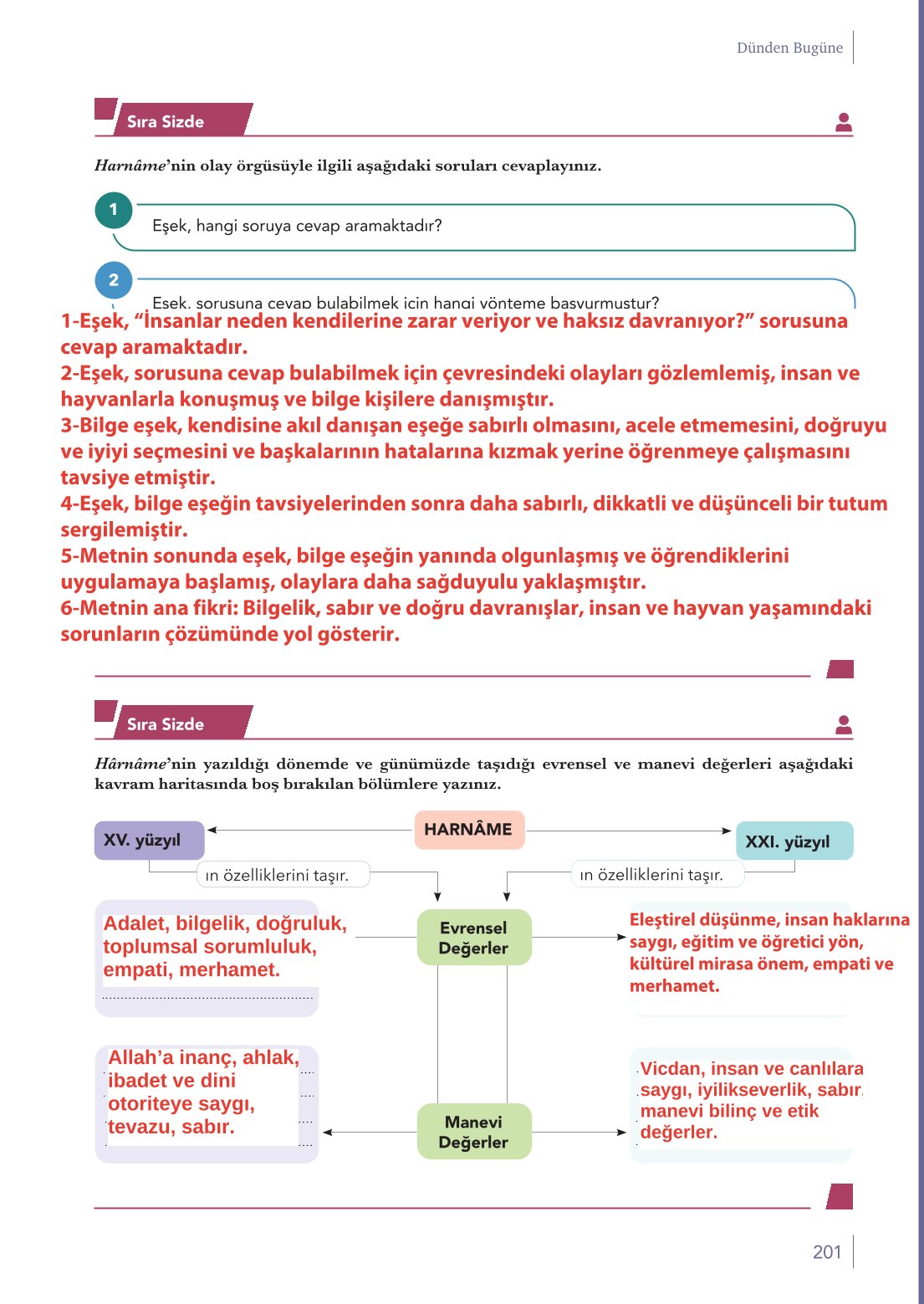 10. Sınıf Meb Yayınları Türk Dili Ve Edebiyatı Ders Kitabı Sayfa 201 Cevapları