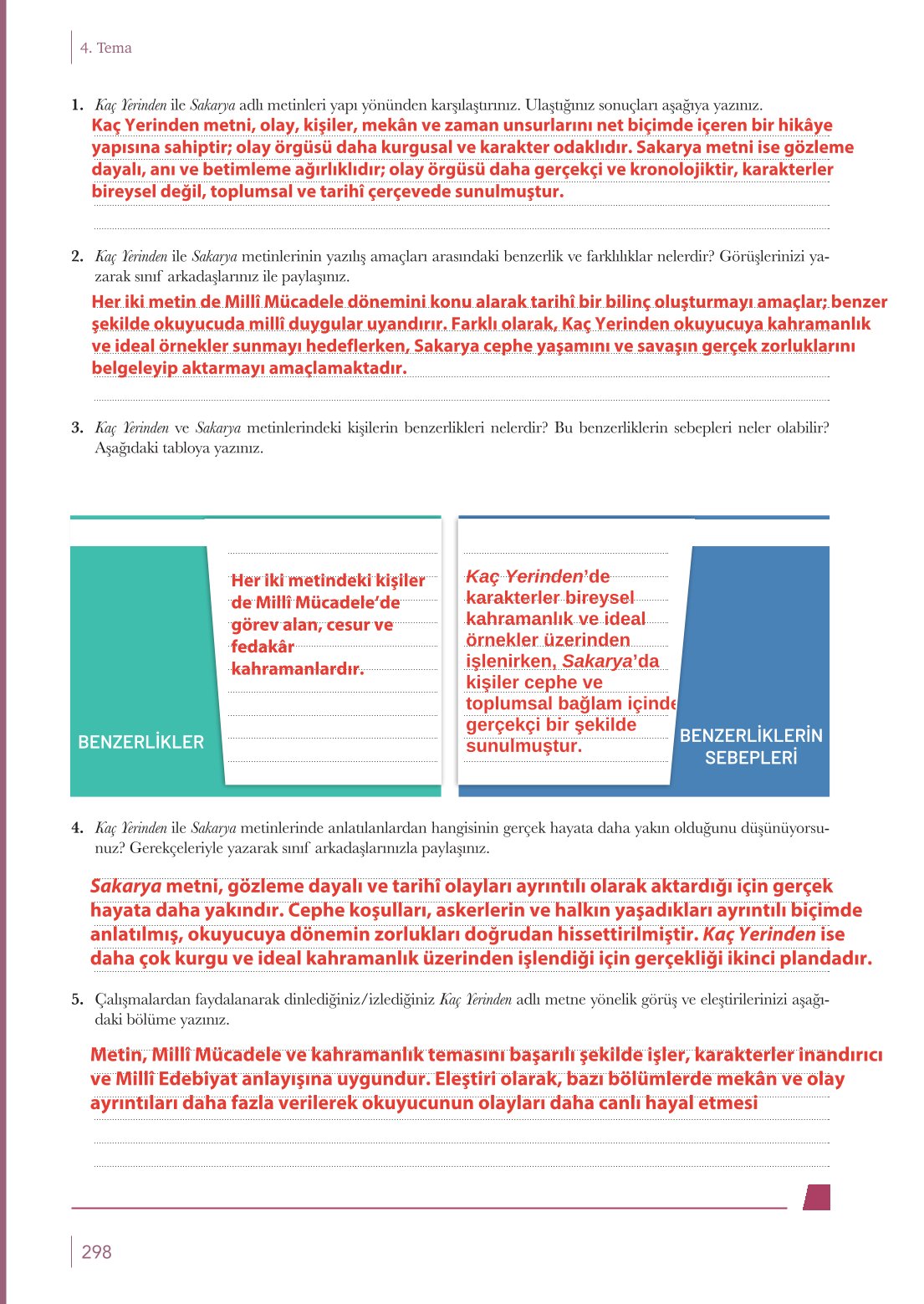 10. Sınıf Meb Yayınları Türk Dili Ve Edebiyatı Ders Kitabı Sayfa 298 Cevapları