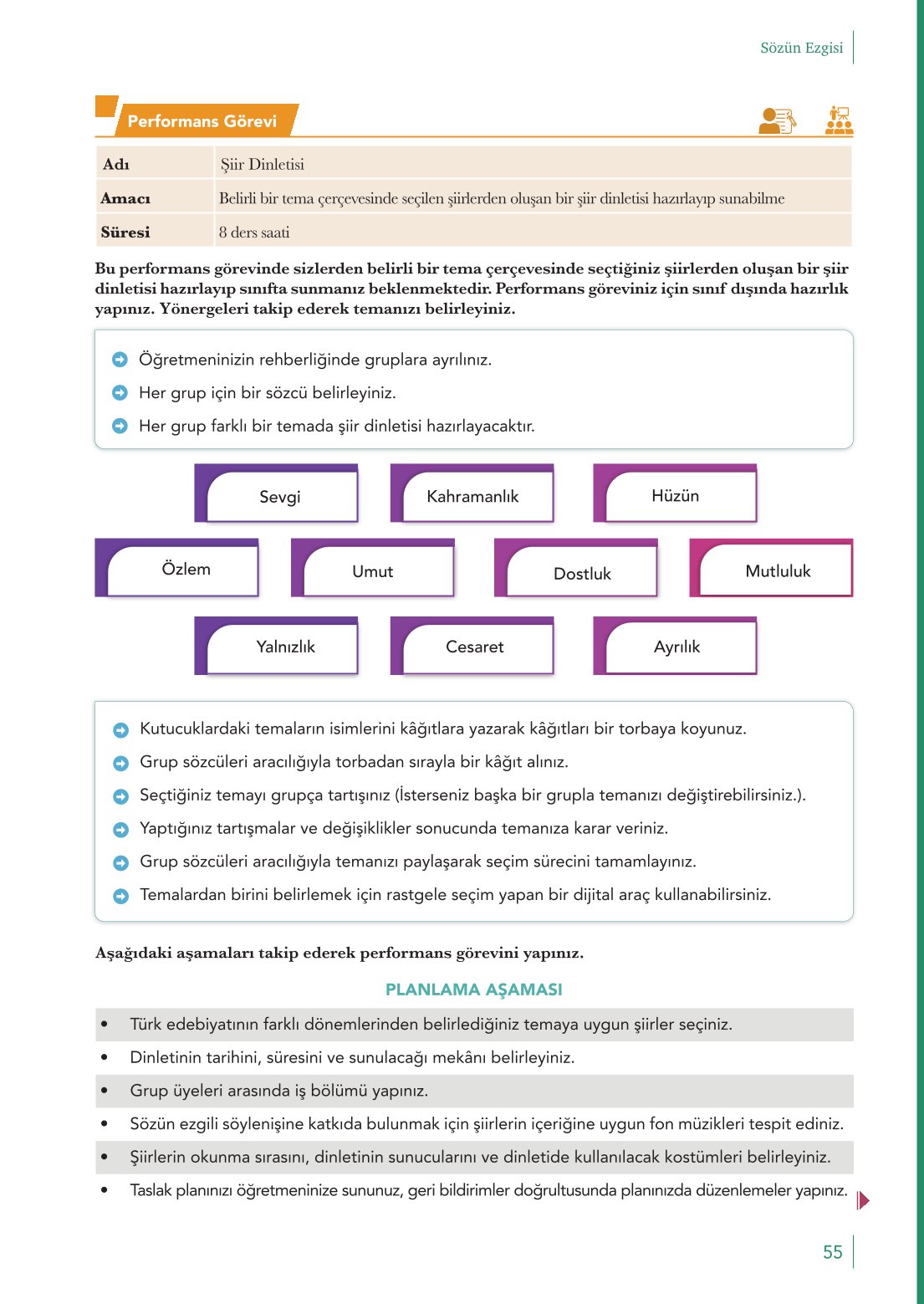 10. Sınıf Meb Yayınları Türk Dili Ve Edebiyatı Ders Kitabı Sayfa 55 Cevapları