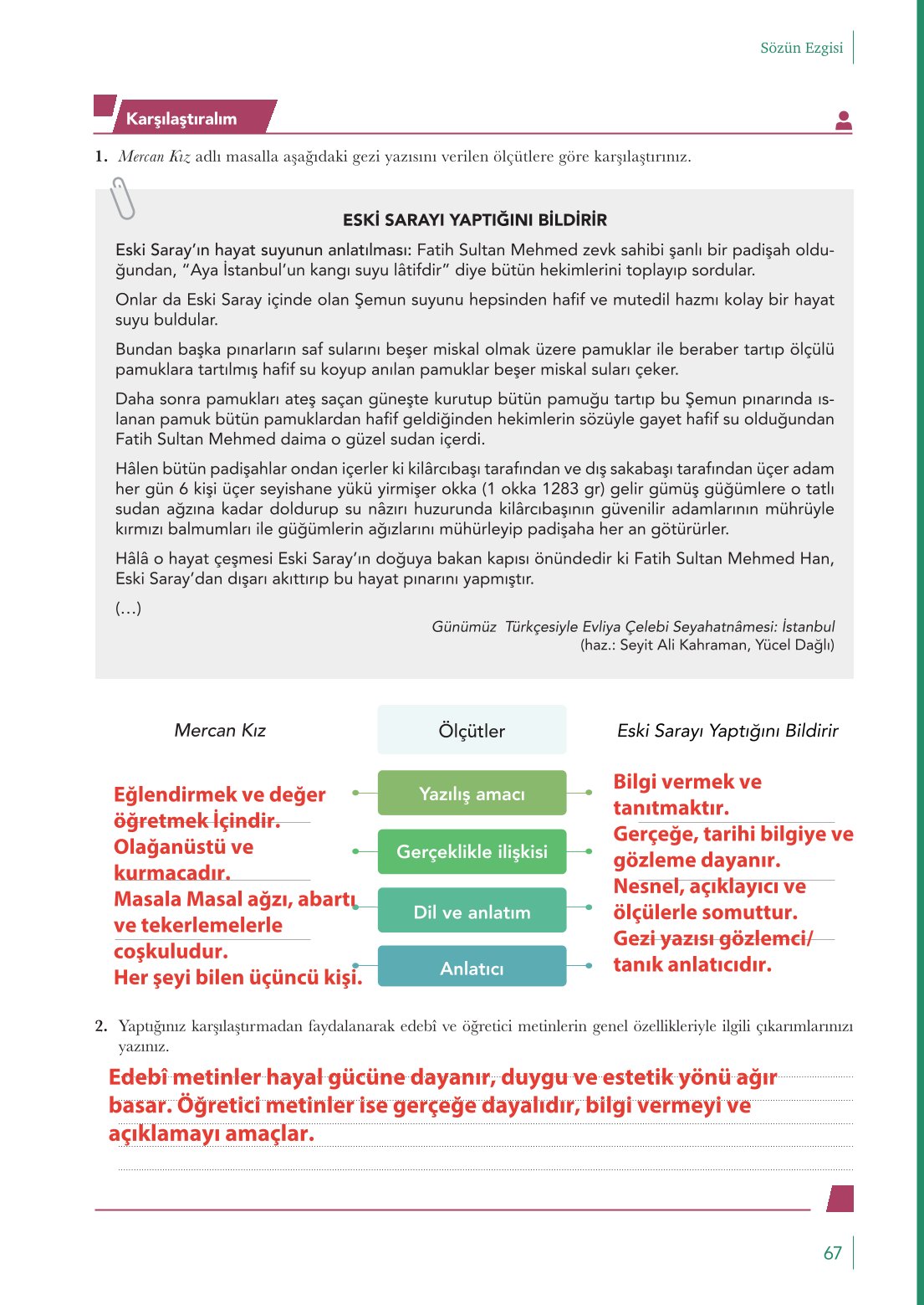 10. Sınıf Meb Yayınları Türk Dili Ve Edebiyatı Ders Kitabı Sayfa 67 Cevapları