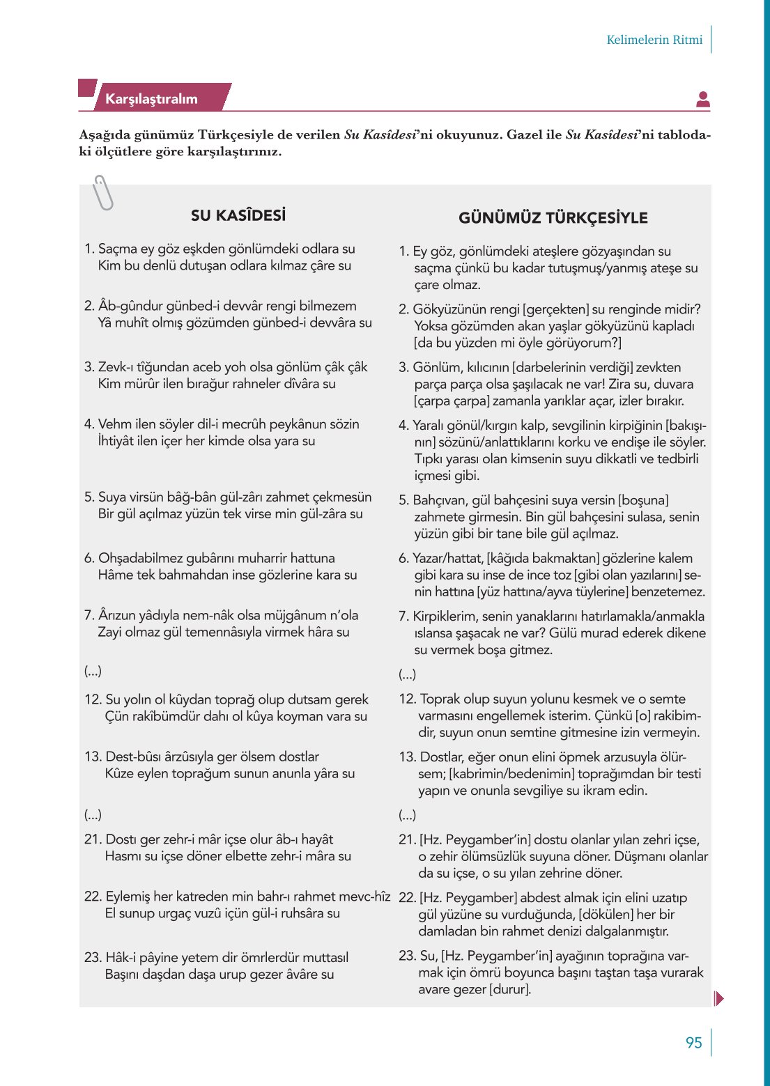 10. Sınıf Meb Yayınları Türk Dili Ve Edebiyatı Ders Kitabı Sayfa 95 Cevapları