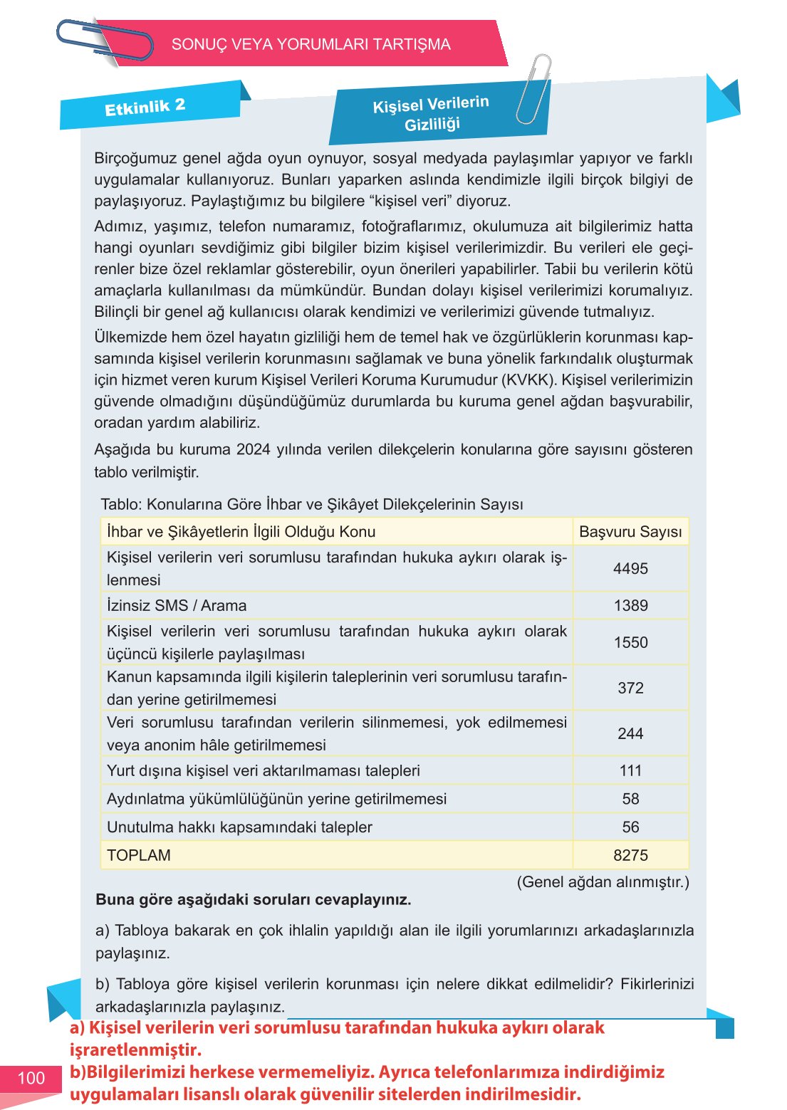 6. Sınıf Meb Yayınları Matematik Ders Kitabı Sayfa 100 Cevapları
