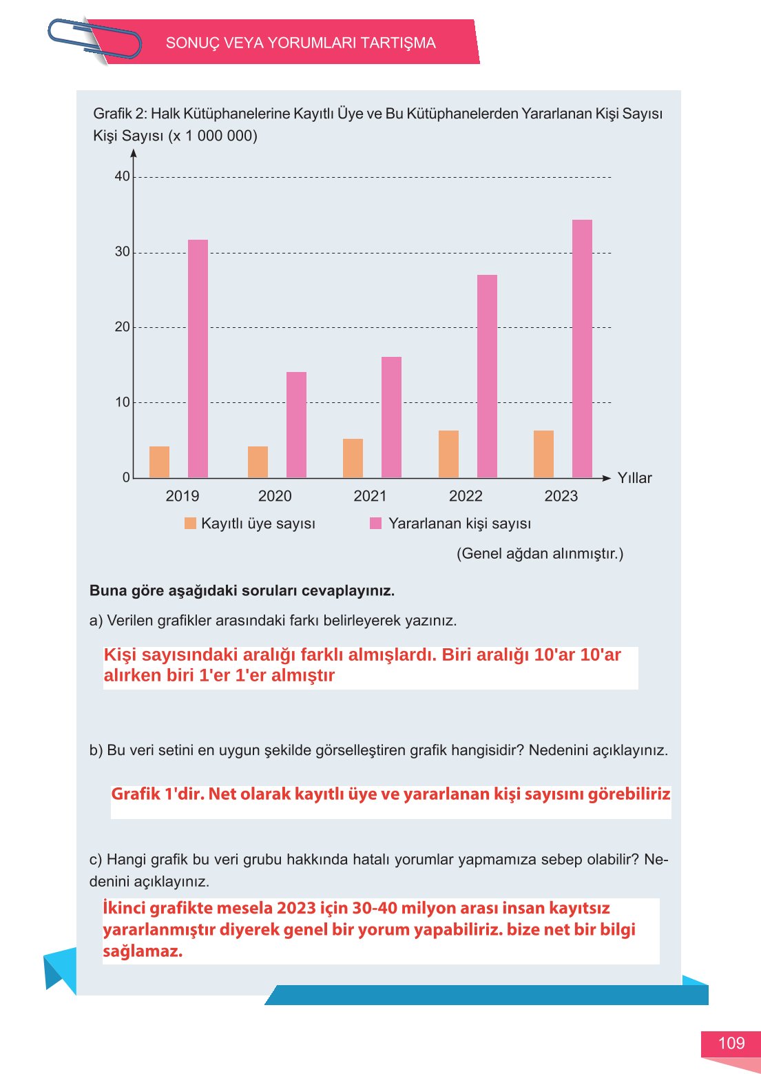 6. Sınıf Meb Yayınları Matematik Ders Kitabı Sayfa 109 Cevapları 6. Sınıf Meb Yayınları Matematik Ders Kitabı Sayfa 109 Cevapları