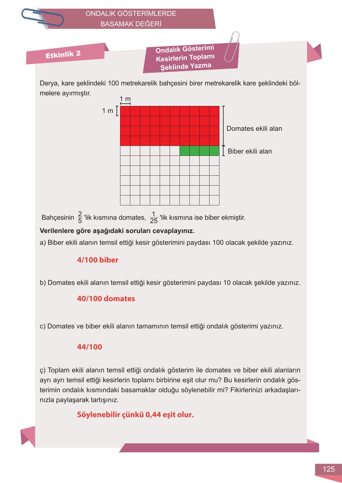 6. Sınıf Meb Yayınları Matematik Ders Kitabı Sayfa 125 Cevapları