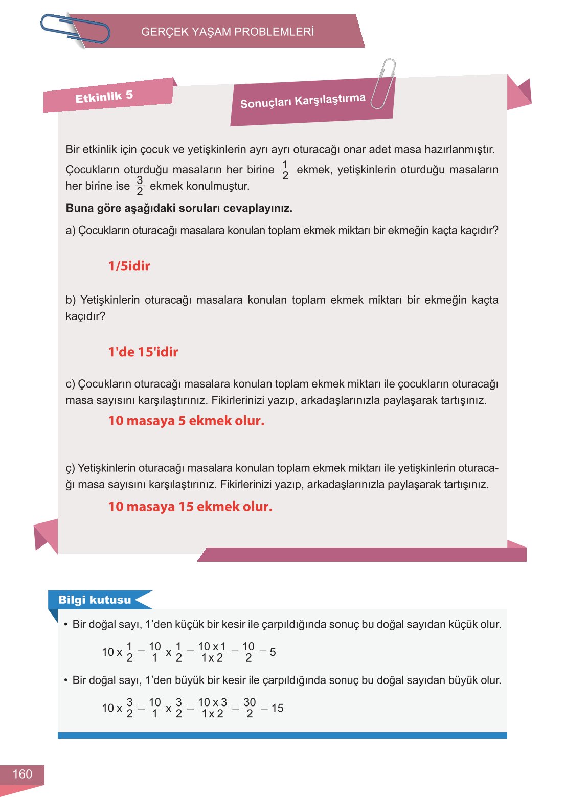 6. Sınıf Meb Yayınları Matematik Ders Kitabı Sayfa 160 Cevapları
