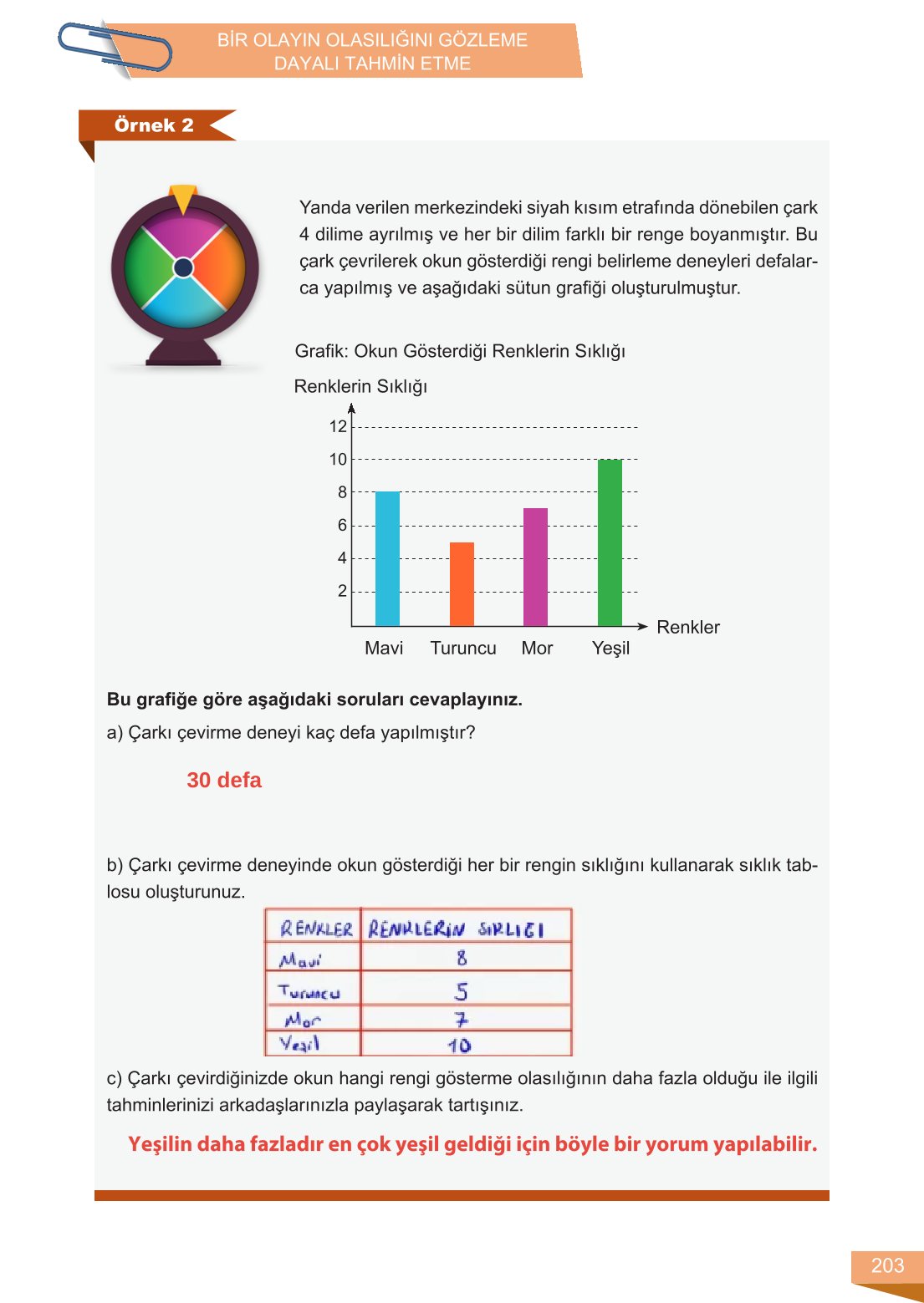 6. Sınıf Meb Yayınları Matematik Ders Kitabı Sayfa 203 Cevapları