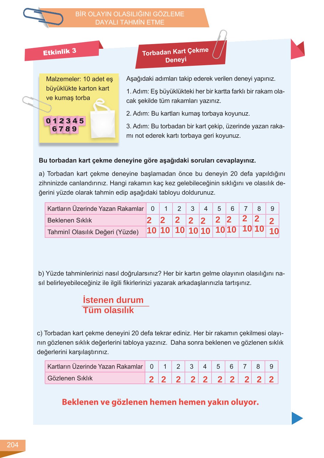 6. Sınıf Meb Yayınları Matematik Ders Kitabı Sayfa 204 Cevapları