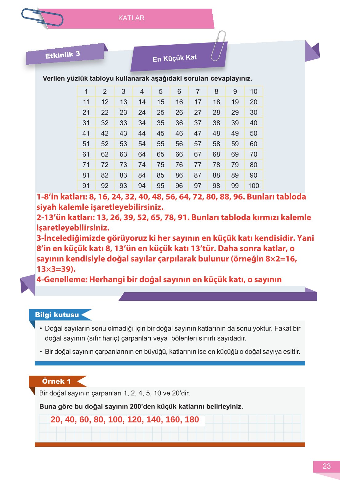 6. Sınıf Meb Yayınları Matematik Ders Kitabı Sayfa 23 Cevapları