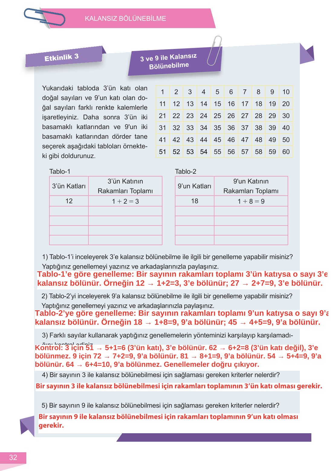 6. Sınıf Meb Yayınları Matematik Ders Kitabı Sayfa 32 Cevapları