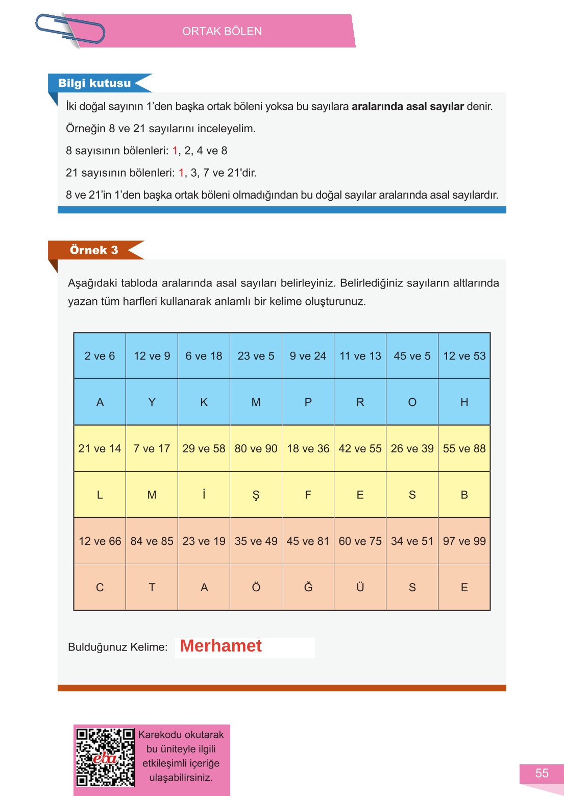 6. Sınıf Meb Yayınları Matematik Ders Kitabı Sayfa 55 Cevapları