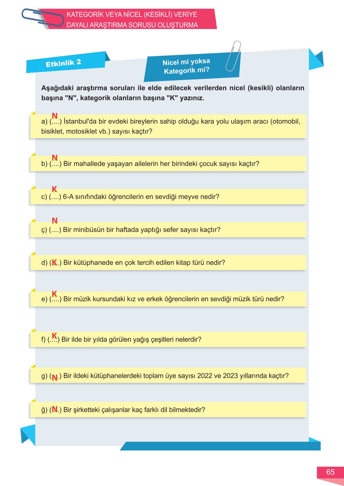 6. Sınıf Meb Yayınları Matematik Ders Kitabı Sayfa 65 Cevapları