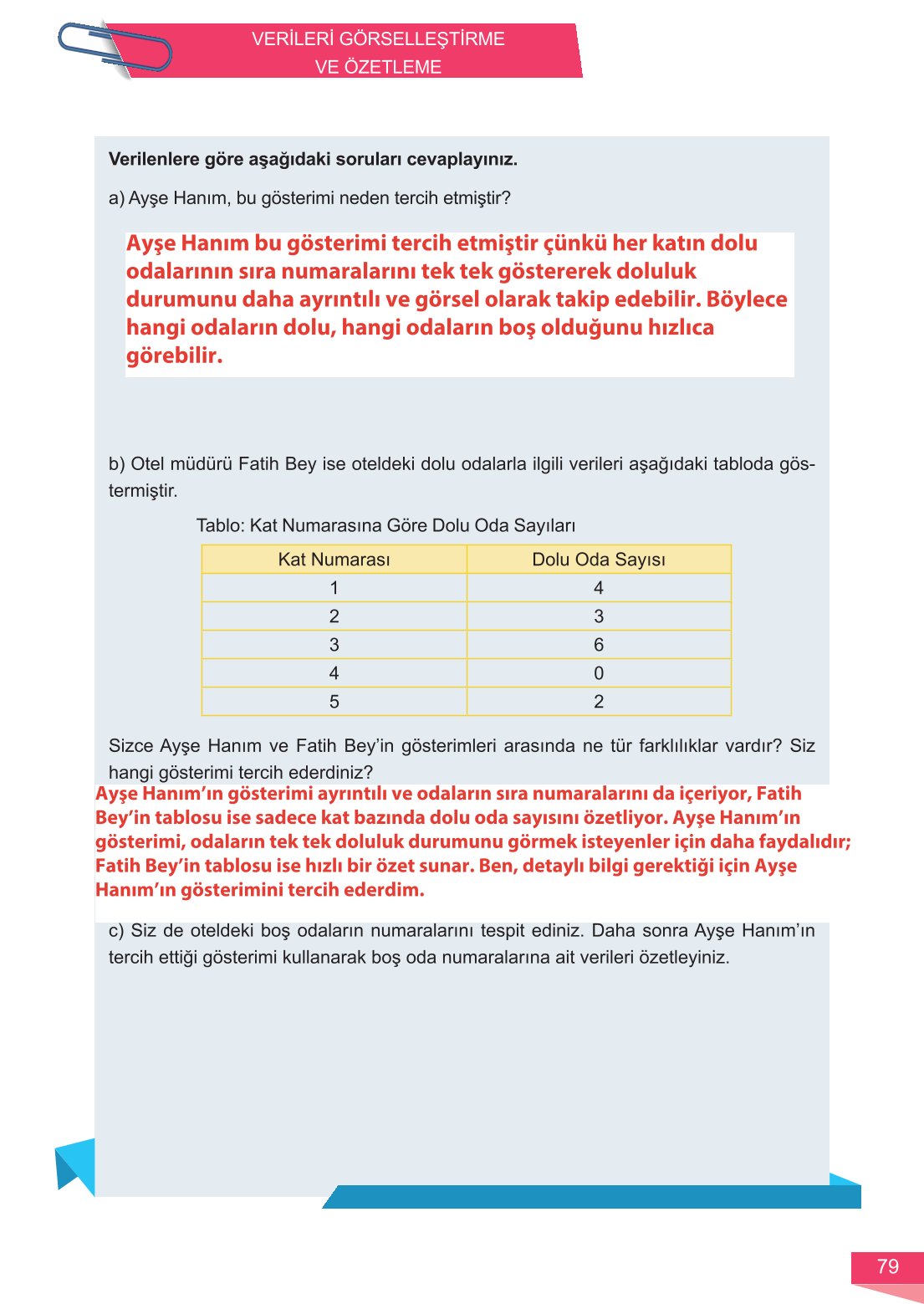 6. Sınıf Meb Yayınları Matematik Ders Kitabı Sayfa 79 Cevapları