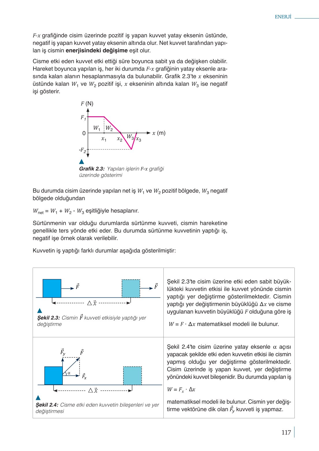 10. Sınıf Meb Yayınları Fizik Ders Kitabı Sayfa 117 Cevapları