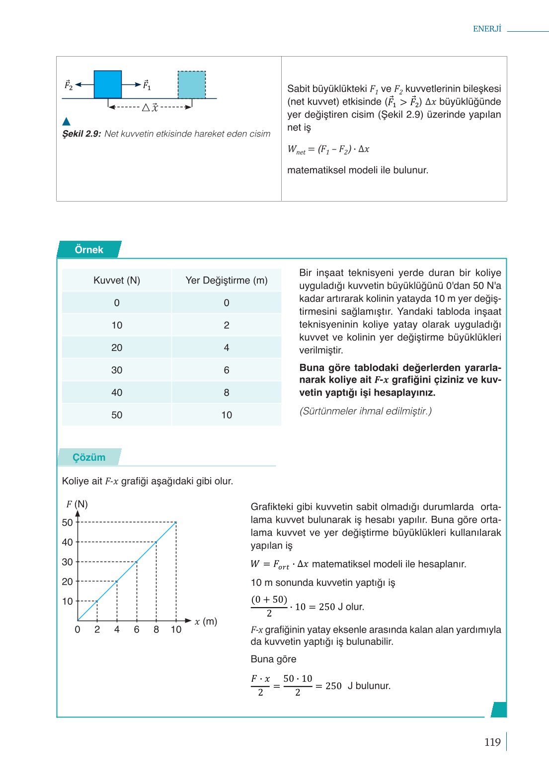 10. Sınıf Meb Yayınları Fizik Ders Kitabı Sayfa 119 Cevapları 10. Sınıf Meb Yayınları Fizik Ders Kitabı Sayfa 119 Cevapları