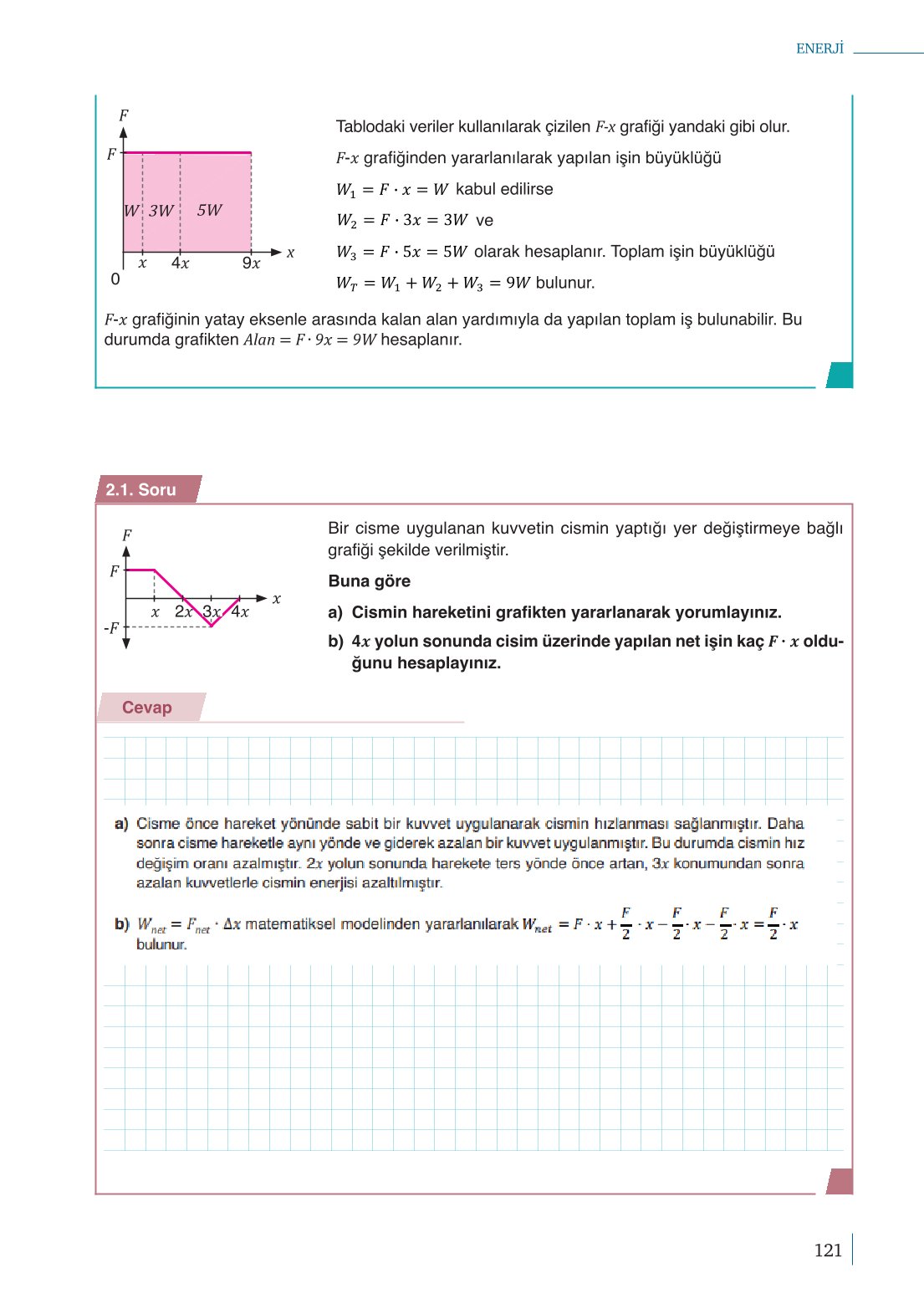 10. Sınıf Meb Yayınları Fizik Ders Kitabı Sayfa 121 Cevapları