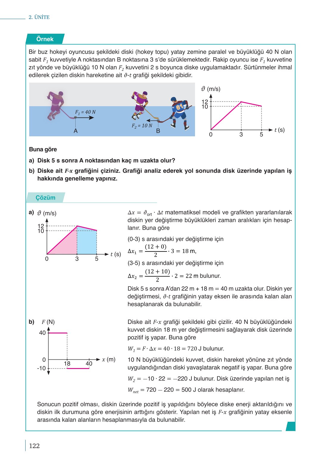 10. Sınıf Meb Yayınları Fizik Ders Kitabı Sayfa 122 Cevapları