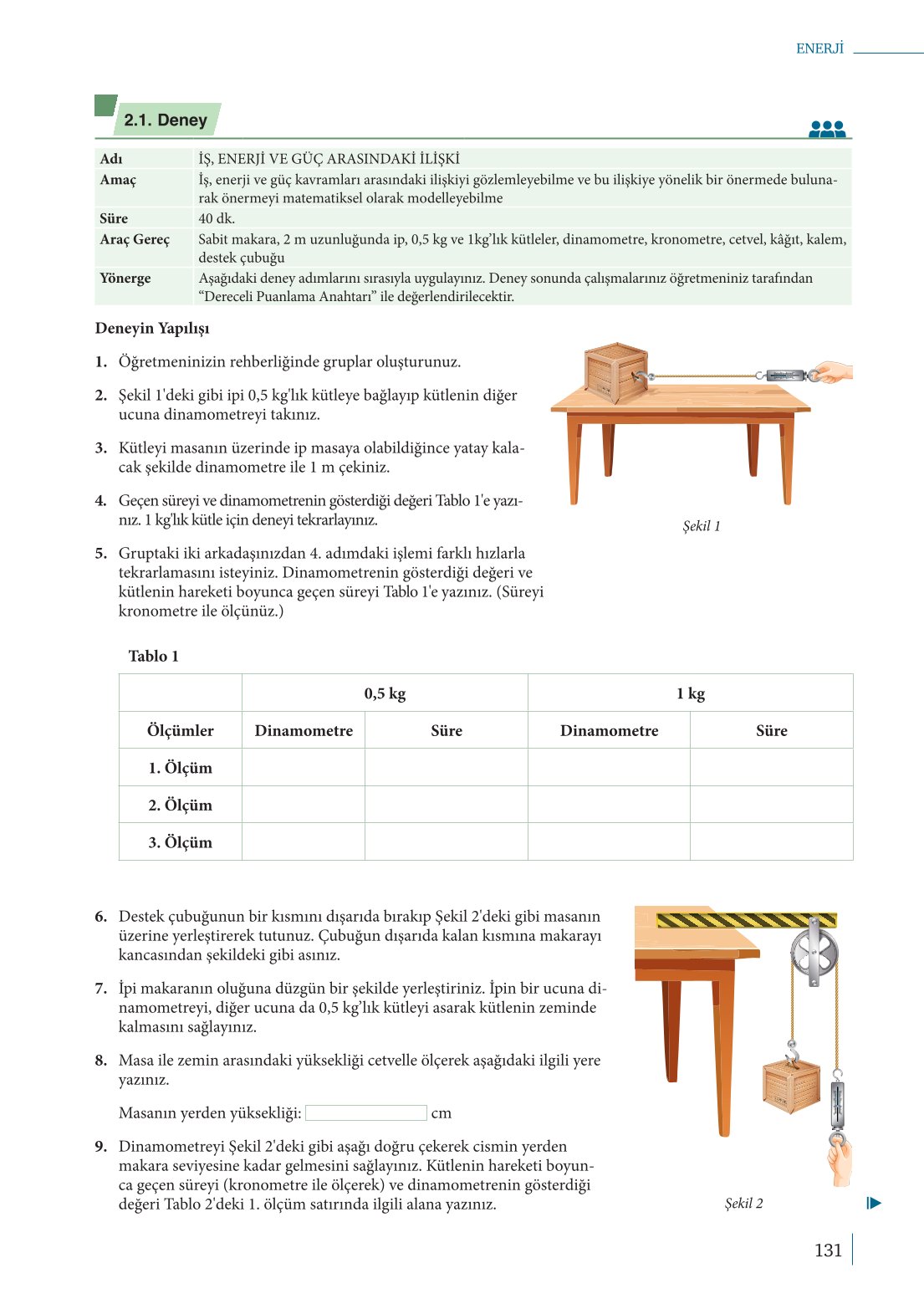 10. Sınıf Meb Yayınları Fizik Ders Kitabı Sayfa 131 Cevapları