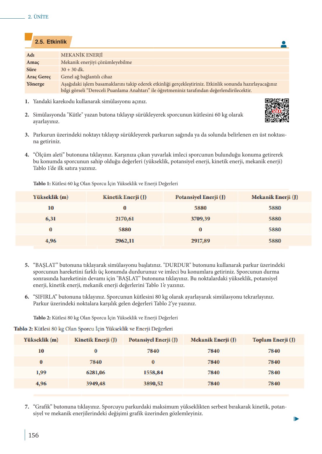 10. Sınıf Meb Yayınları Fizik Ders Kitabı Sayfa 156 Cevapları