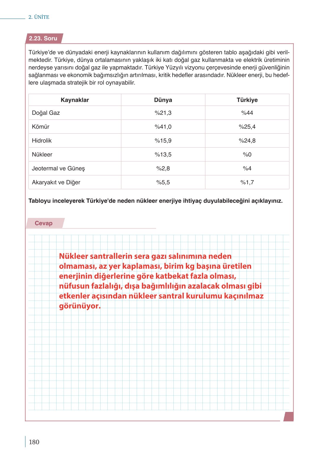 10. Sınıf Meb Yayınları Fizik Ders Kitabı Sayfa 180 Cevapları