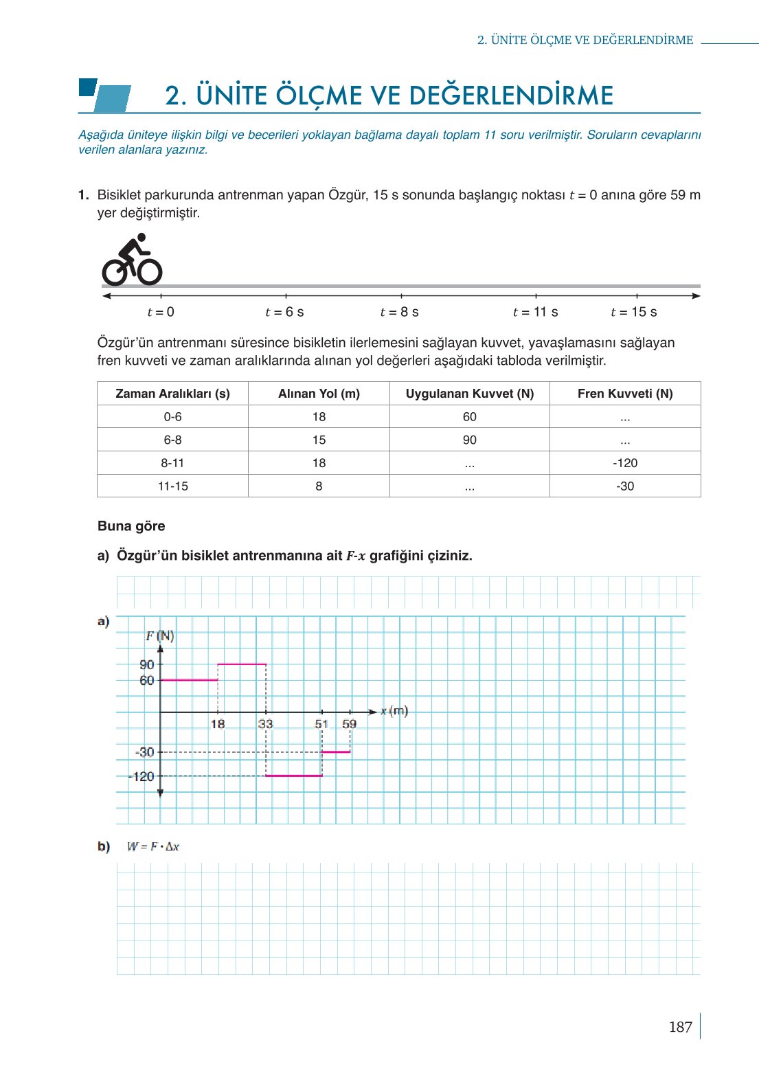 10. Sınıf Meb Yayınları Fizik Ders Kitabı Sayfa 187 Cevapları